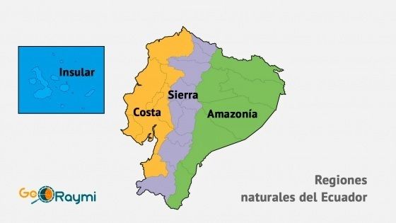 LAS REGIONES NATURALES DEL ECUADOR | Mind Map