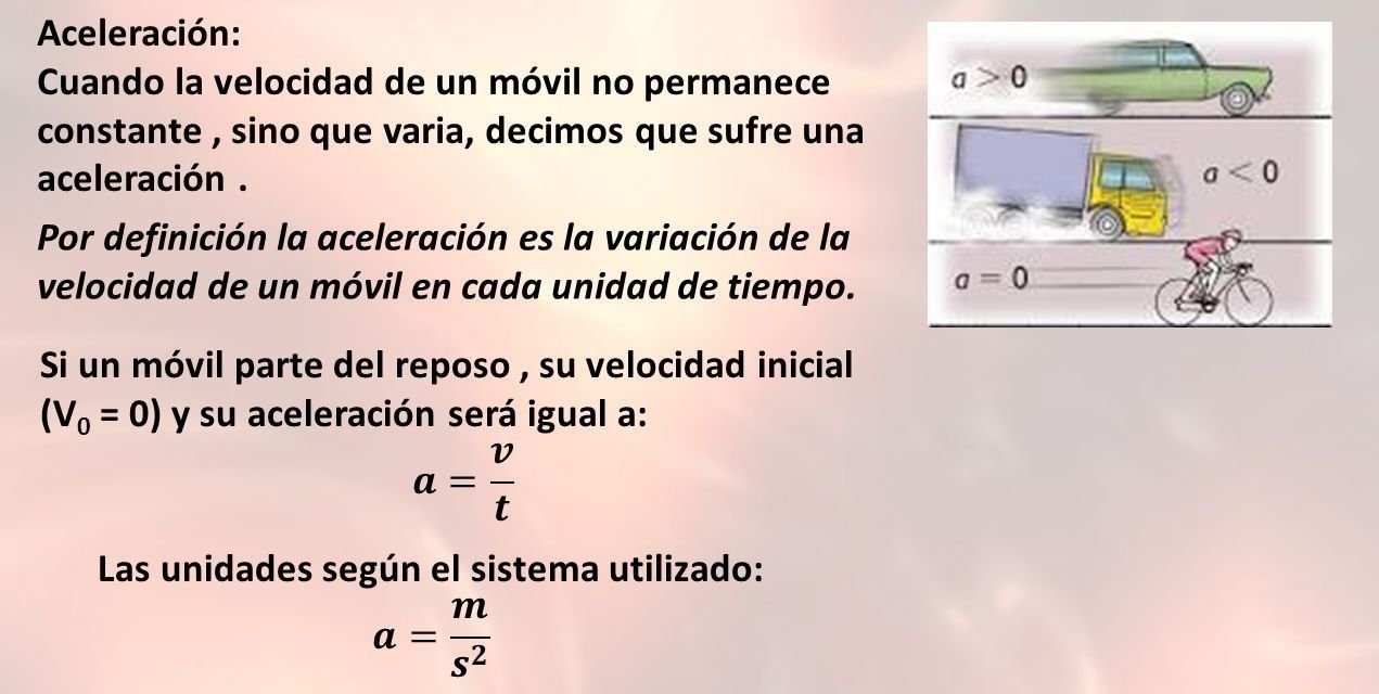 Movimiento Rectilineo Uniformemente Acelerado | Flashcards