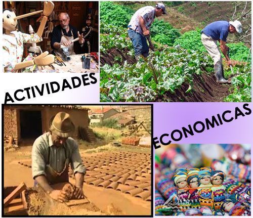 Definición de económicas y sus tipos | Slide Set