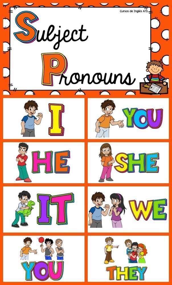 THE PERSONAL PRONOUNS IN ENGLISH | Slide Set