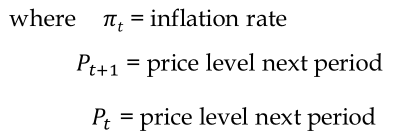 L2 - Inflation | Flashcards