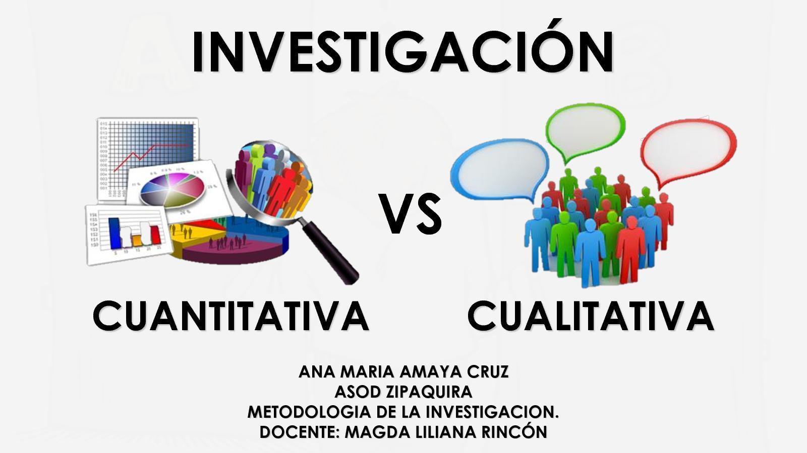 InvestigaciÓn Cuantitava Y Cualitativa Mind Map 0729