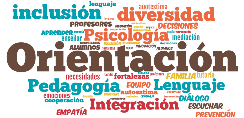 Características De La Orientación Psicopedagógica Mind Map