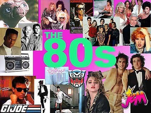 Decadas de los 80´s | Mind Map