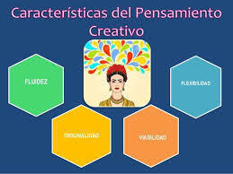 HABILIDADES CRITICAS Y CREATIVAS | Mind Map