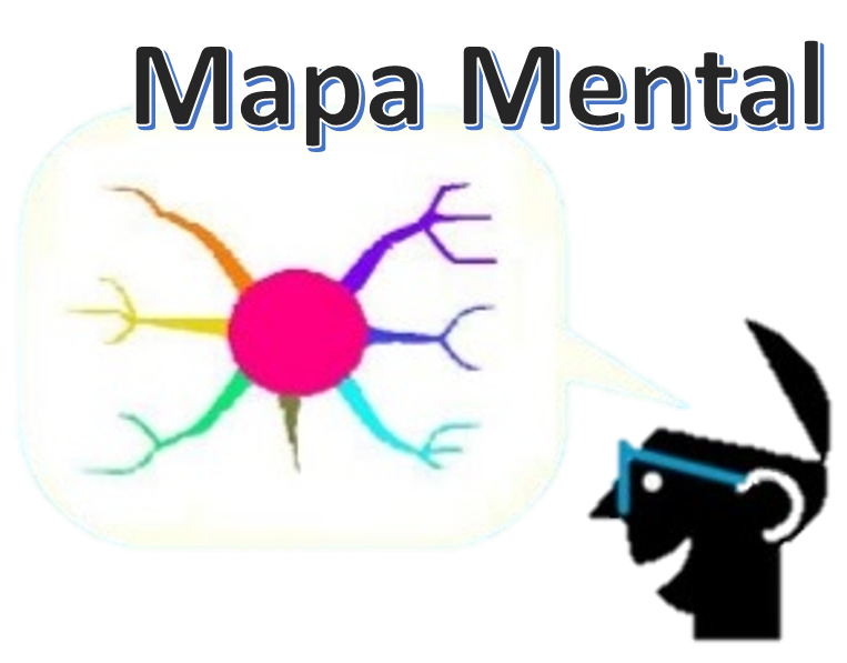 HERRAMIENTAS DE GESTIÓN DE APRENDIZAJE | Mind Map