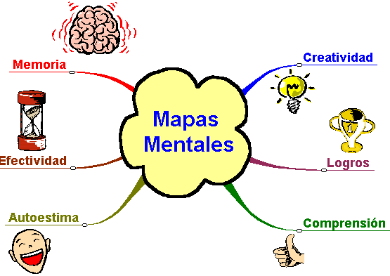 Presentación de Diapositivas | Slide Set