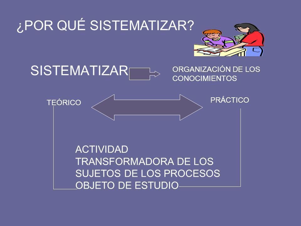 Pasos Para Elaboración De Un Plan De Sistematización Mind Map 5669