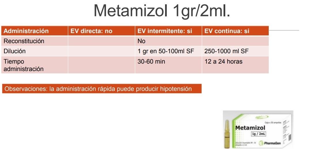 Medicamentos Flashcards