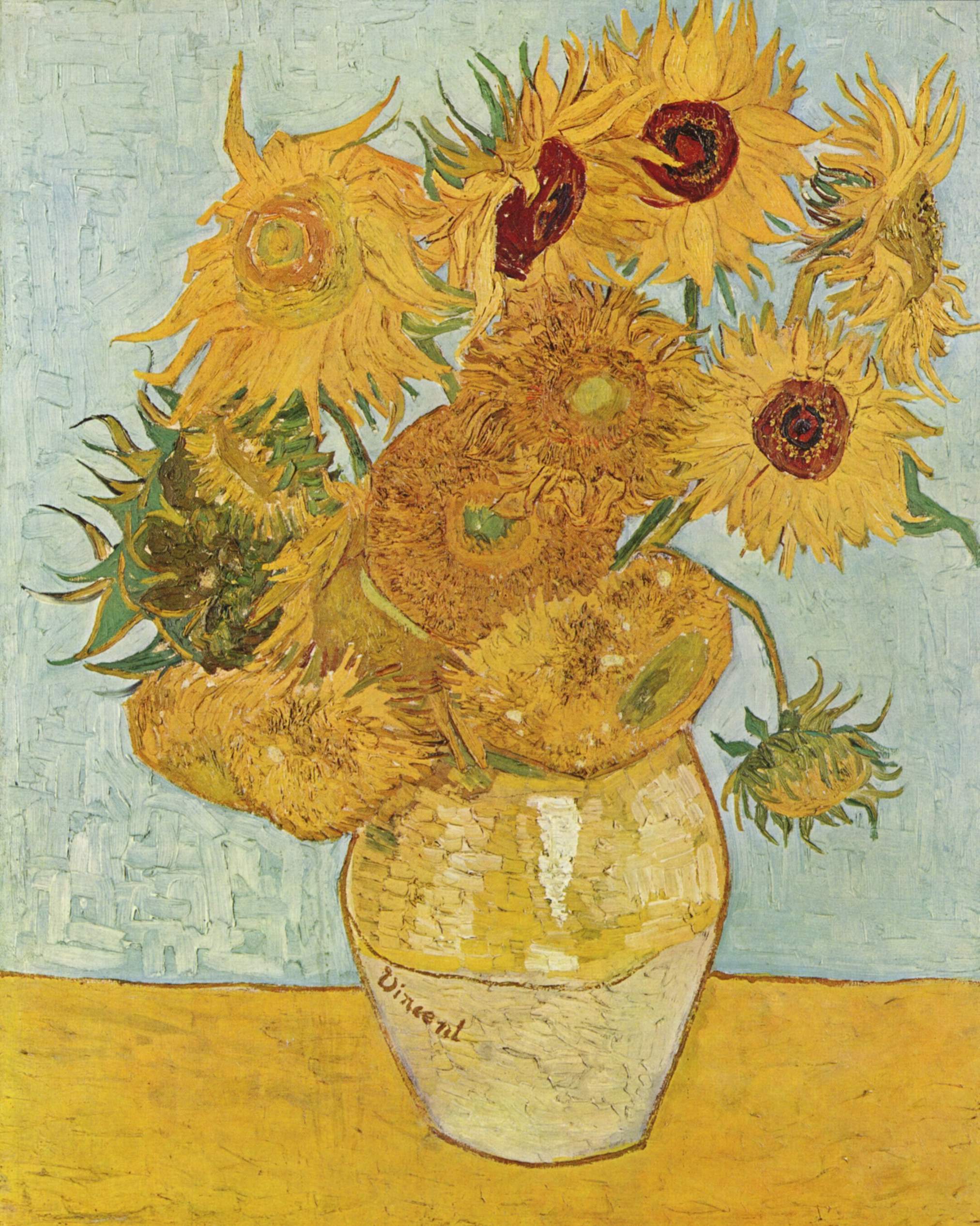 Vincent Van Gogh Mind Map
