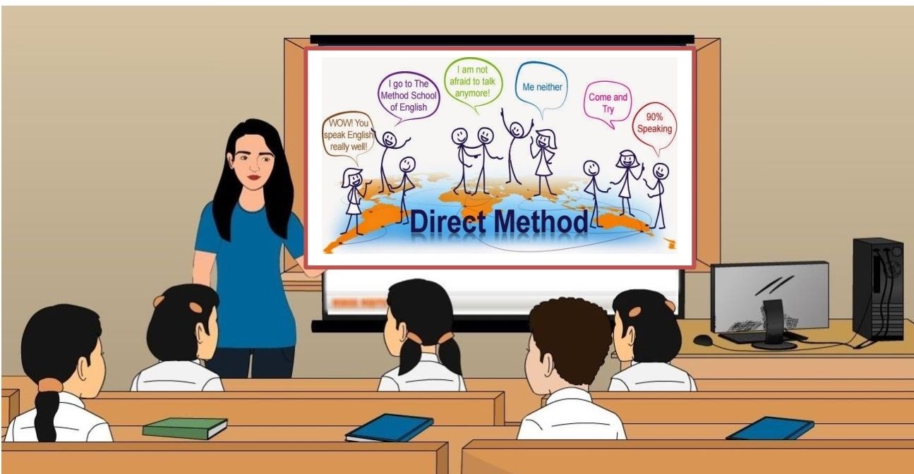 Method school. The direct method of teaching Foreign languages. Direct methods of teaching English. Direct teaching method. Methods of teaching Foreign languages.