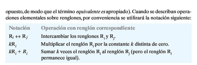 SISTEMA DE ECUACIONES LINEALES | Mind Map