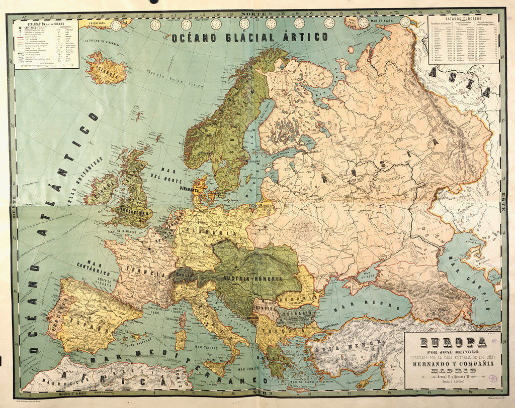 Climate in Europe | Mind Map