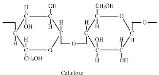 Comparative chart of cellulose, starch and glycogen | Flowchart