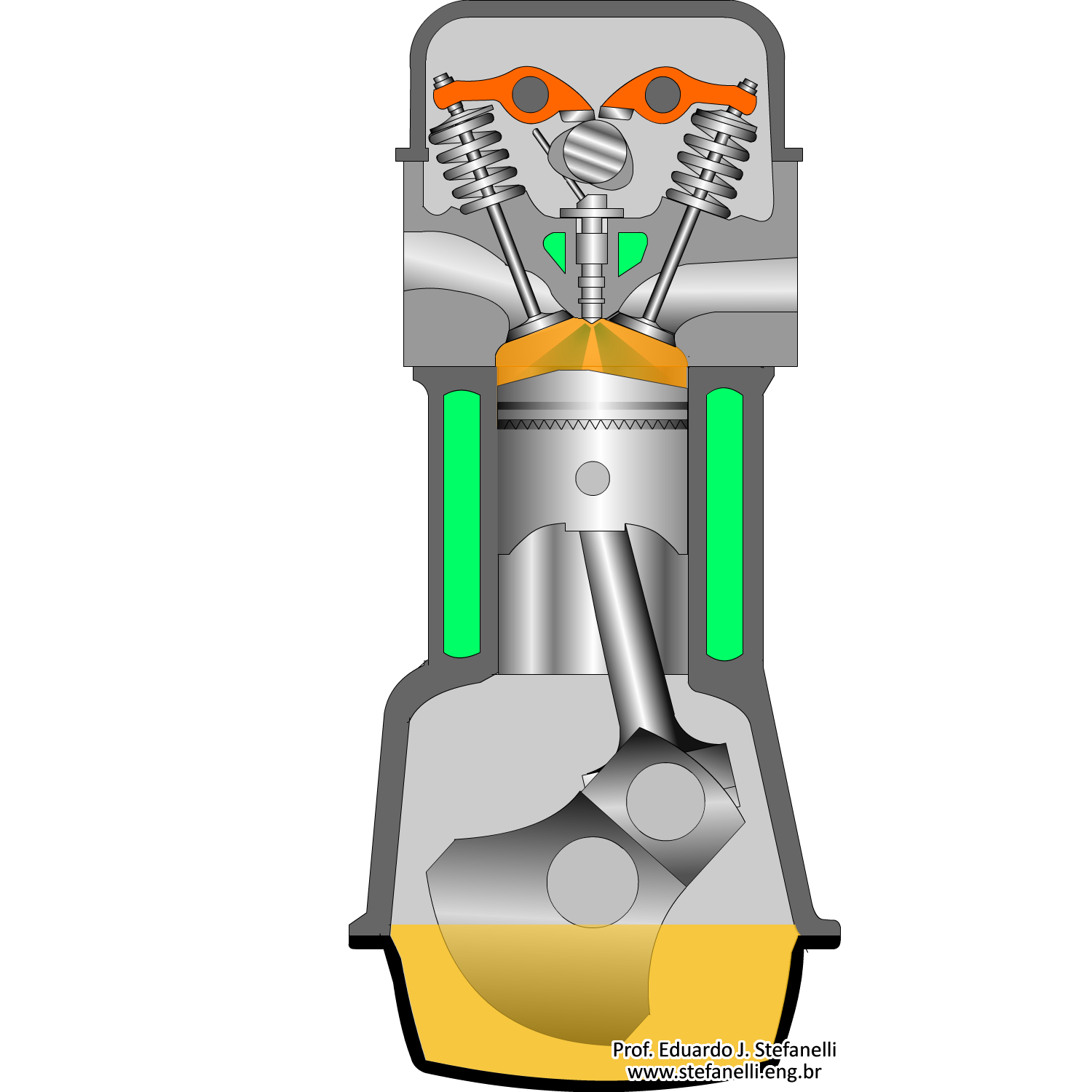 MÀQUINES TÈRMIQUES GENERADORES D'ENERGIA MECÀNICA (MOTORS) | Mind Map