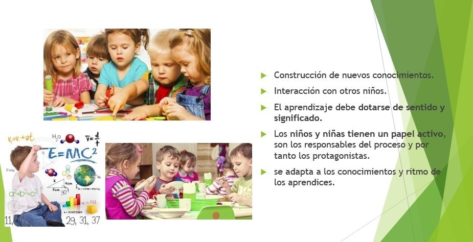 Diseño De Espacios Educativos Significativos Para El Desarrollo De ...