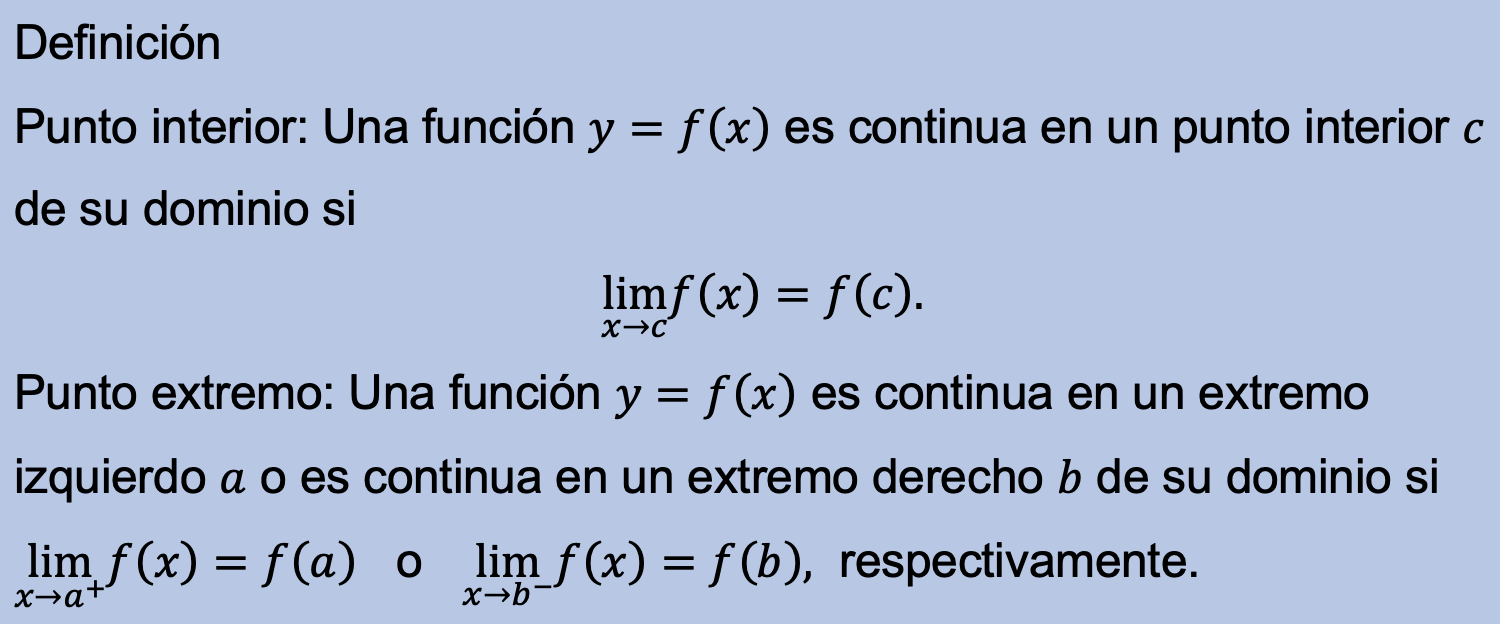 Límites Y Continuidad | Mind Map