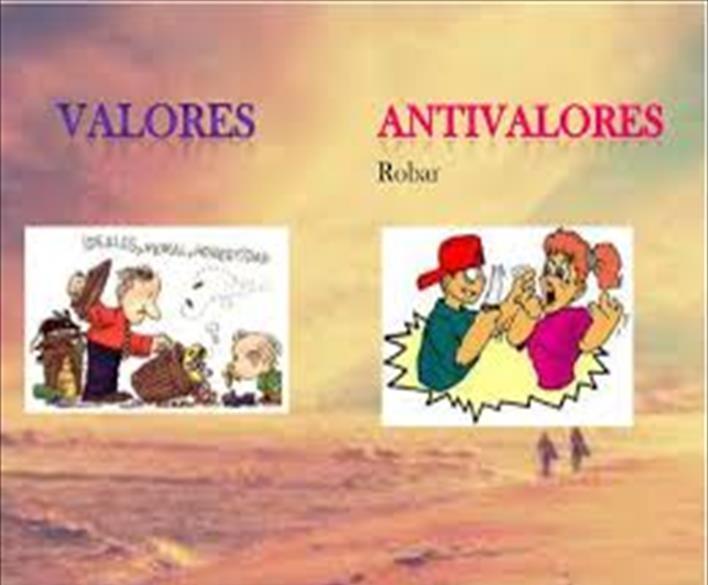 Los Valores Y Antivalores Mind Map 8443