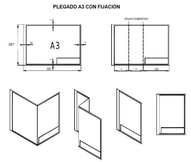 DIBUJO DE INGENIERÍA | Mind Map