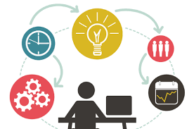 FORMULACIÓN Y EVALUACIÓN DE PROYECTOS | Flowchart