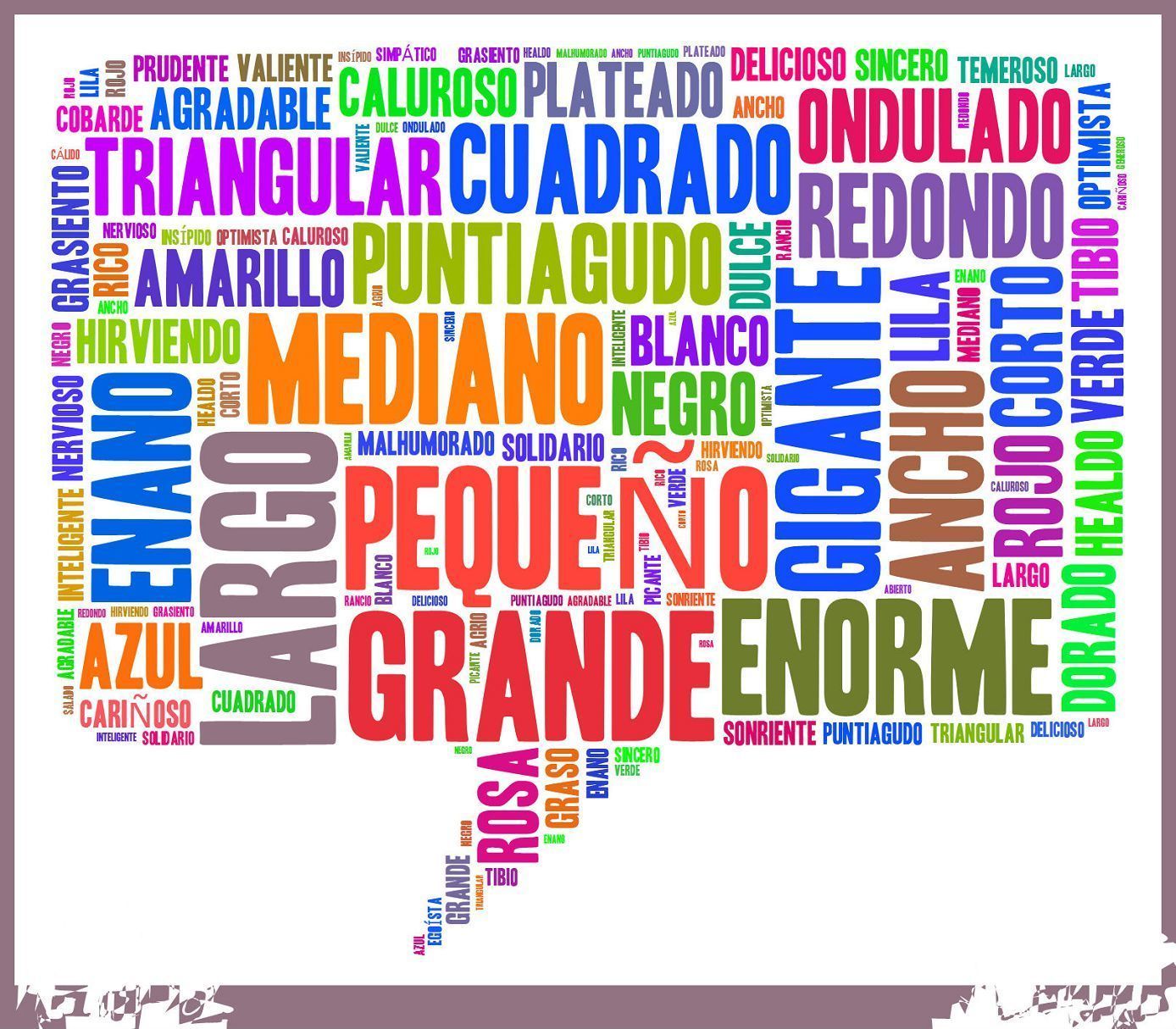 Comunicación Oral Mind Map