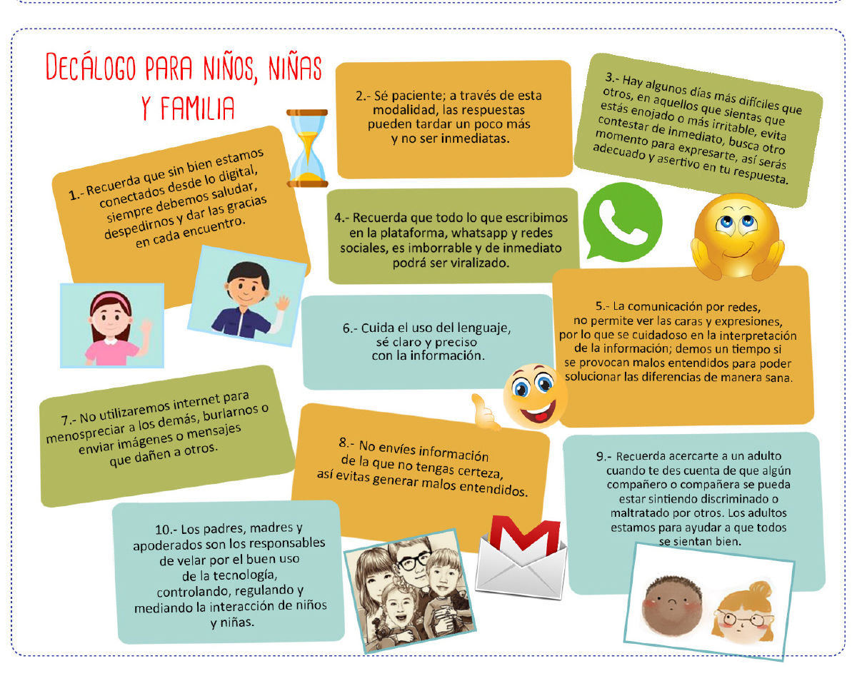 PELIGROS EN LAS REDES SOCIALES | Mind Map