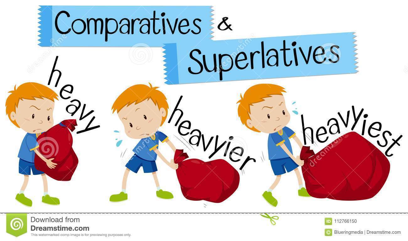 Comparative and superlatives | Flashcards