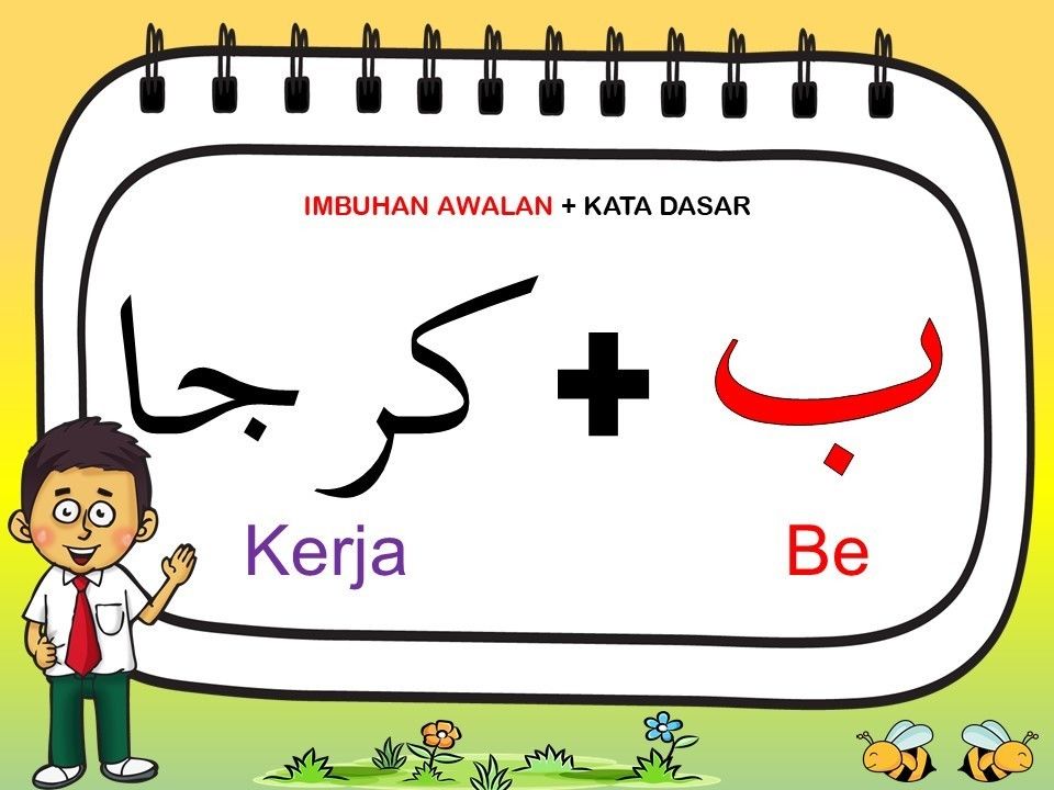 Imbuhan Awalan Be, Pe, dan Me | Flashcards