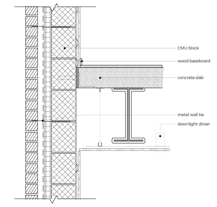 PDD Project Manual & Specifications | Quiz