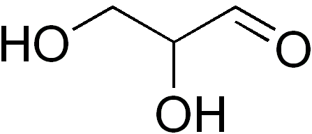 Carbohidratos | Mind Map