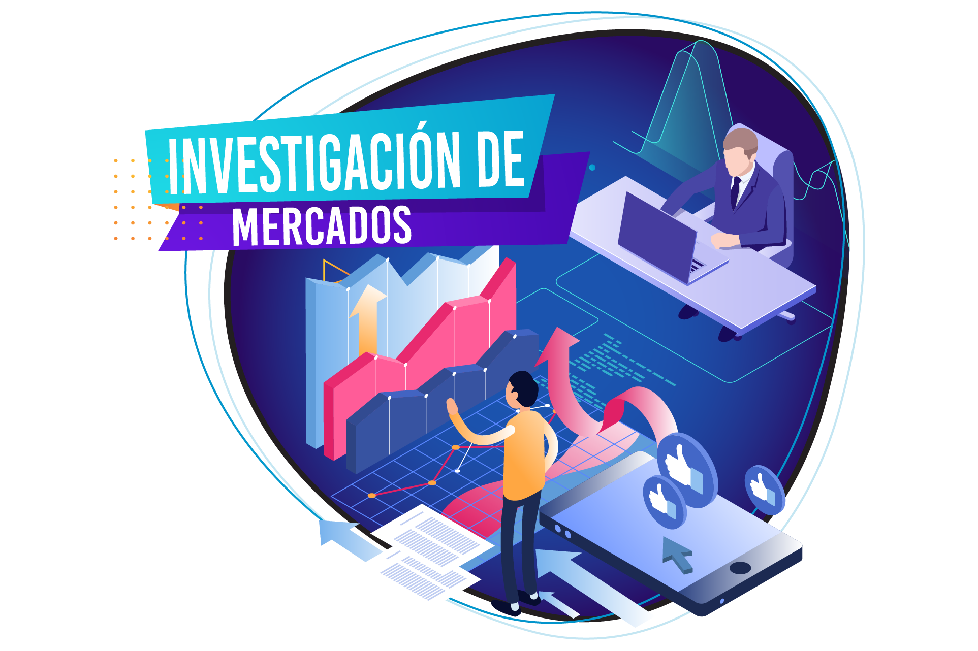 Proceso De Investigación De Mercados | Mind Map