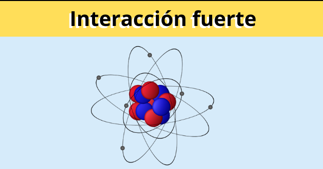 Fuerzas Fundamentales De La Física | Mind Map