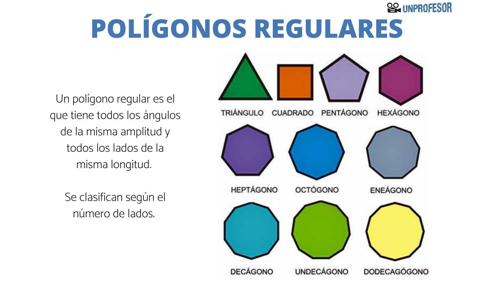 4 Grado Patrones, Expresiones, Fracciones Y Polígonos Regulares | Slide Set