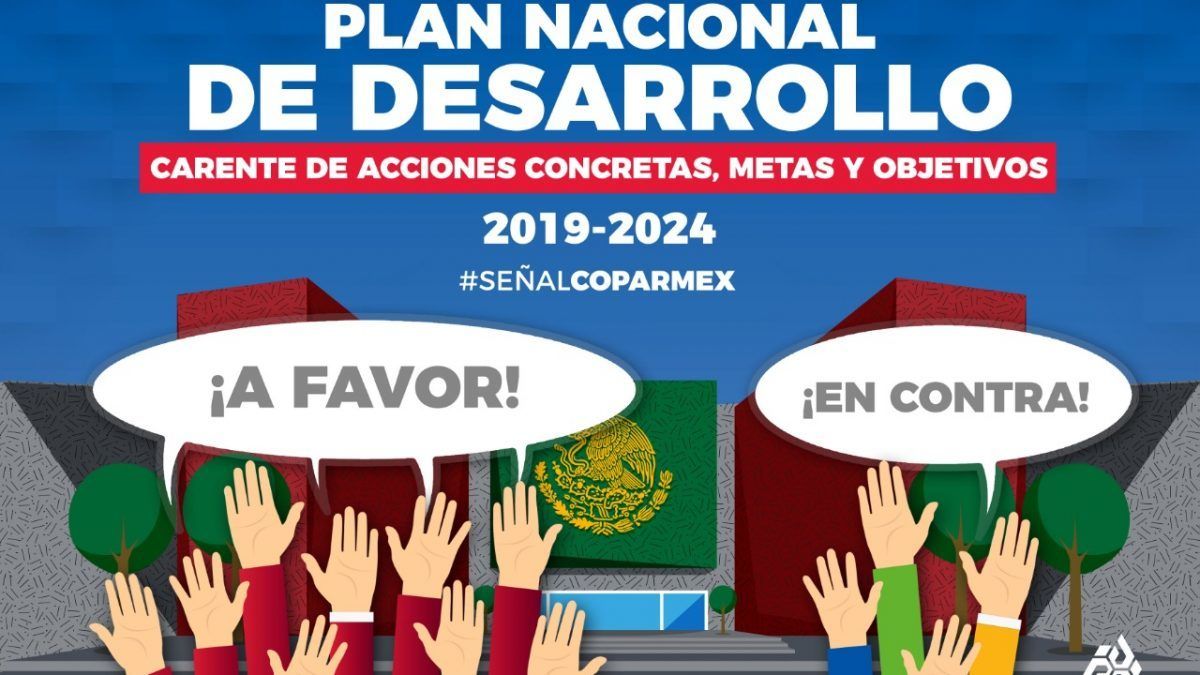 Plan Nacional De Desarrollo 2019 2024 Mind Map 3439