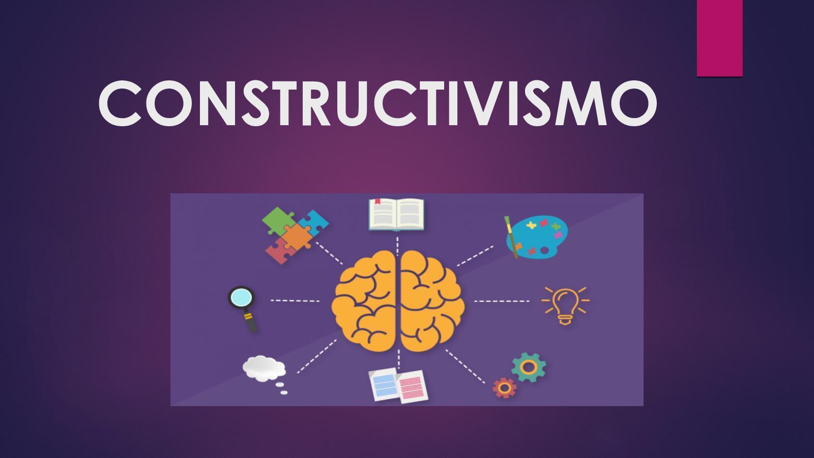 Teorías Constructivistas Del Aprendizaje | Mind Map