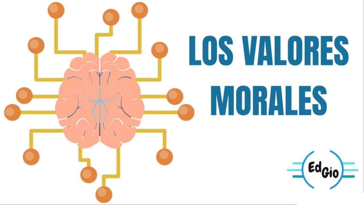 La Formación De Los Valores. | Mind Map