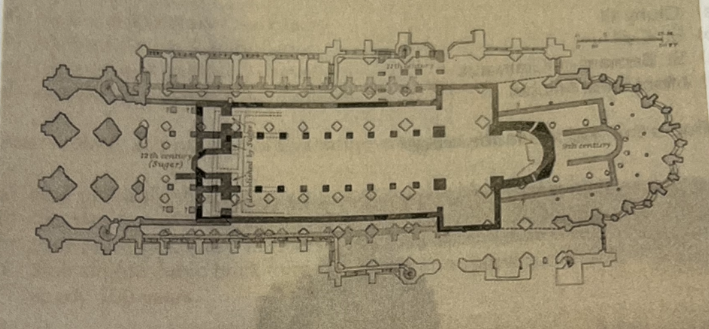 History Of Architecture Test 3 | Quiz