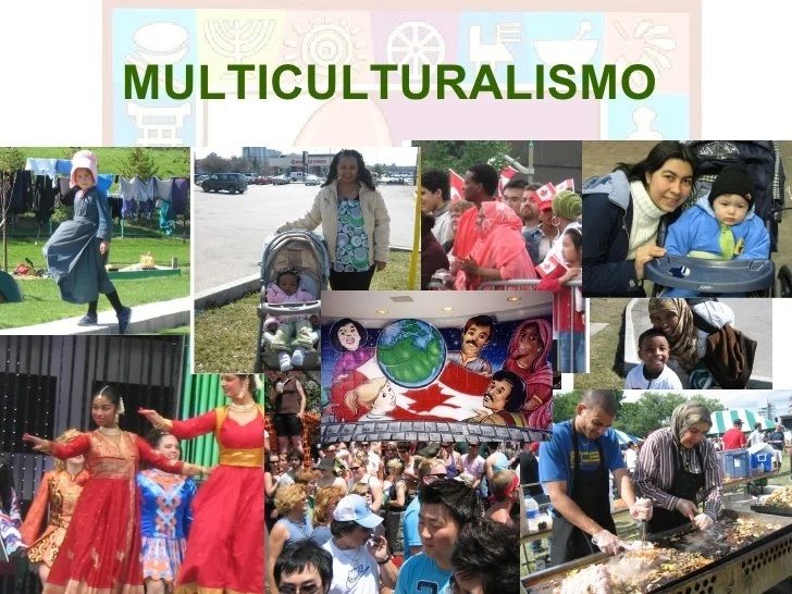 INTERCULTURALIDAD Y MULTICULTURALIDAD | Mind Map