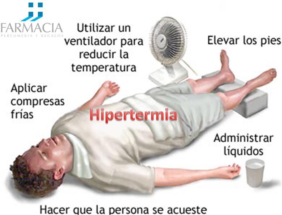 Hipertermia Hipotermia Y Deshidratación Mind Map