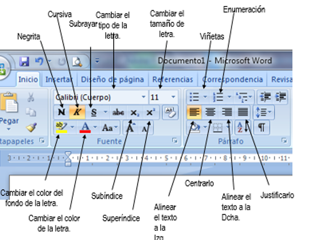 Tipos de software | Mind Map