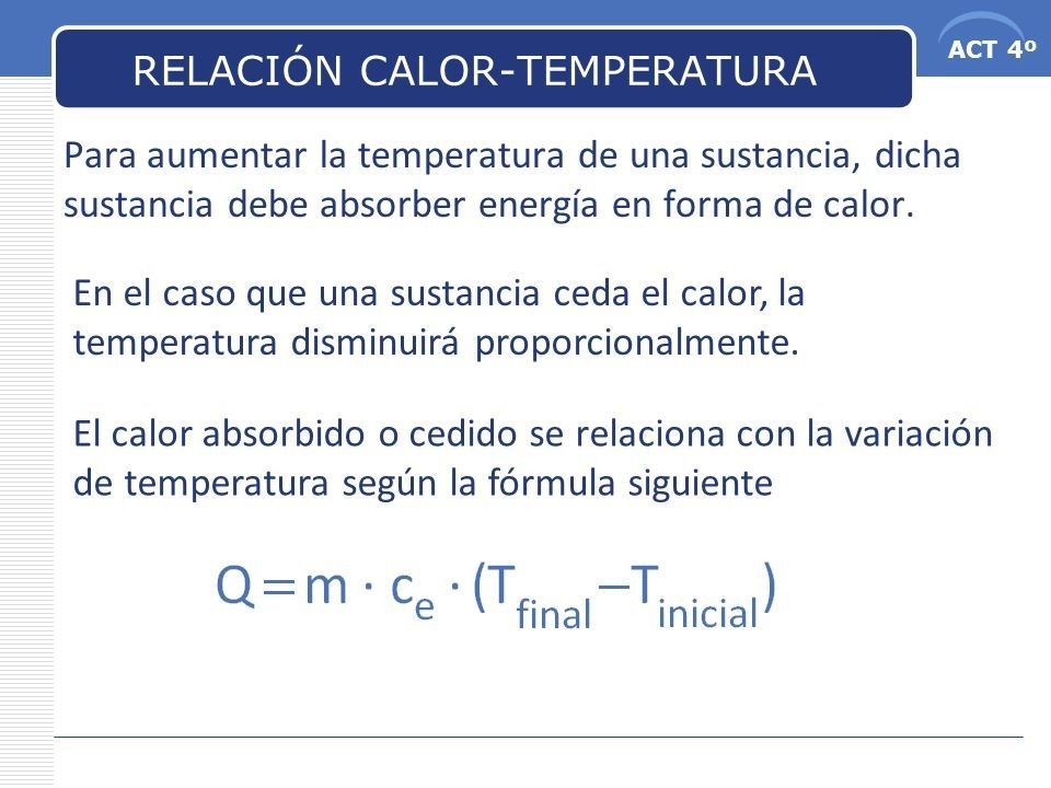 Calor y Temperatura | Mind Map