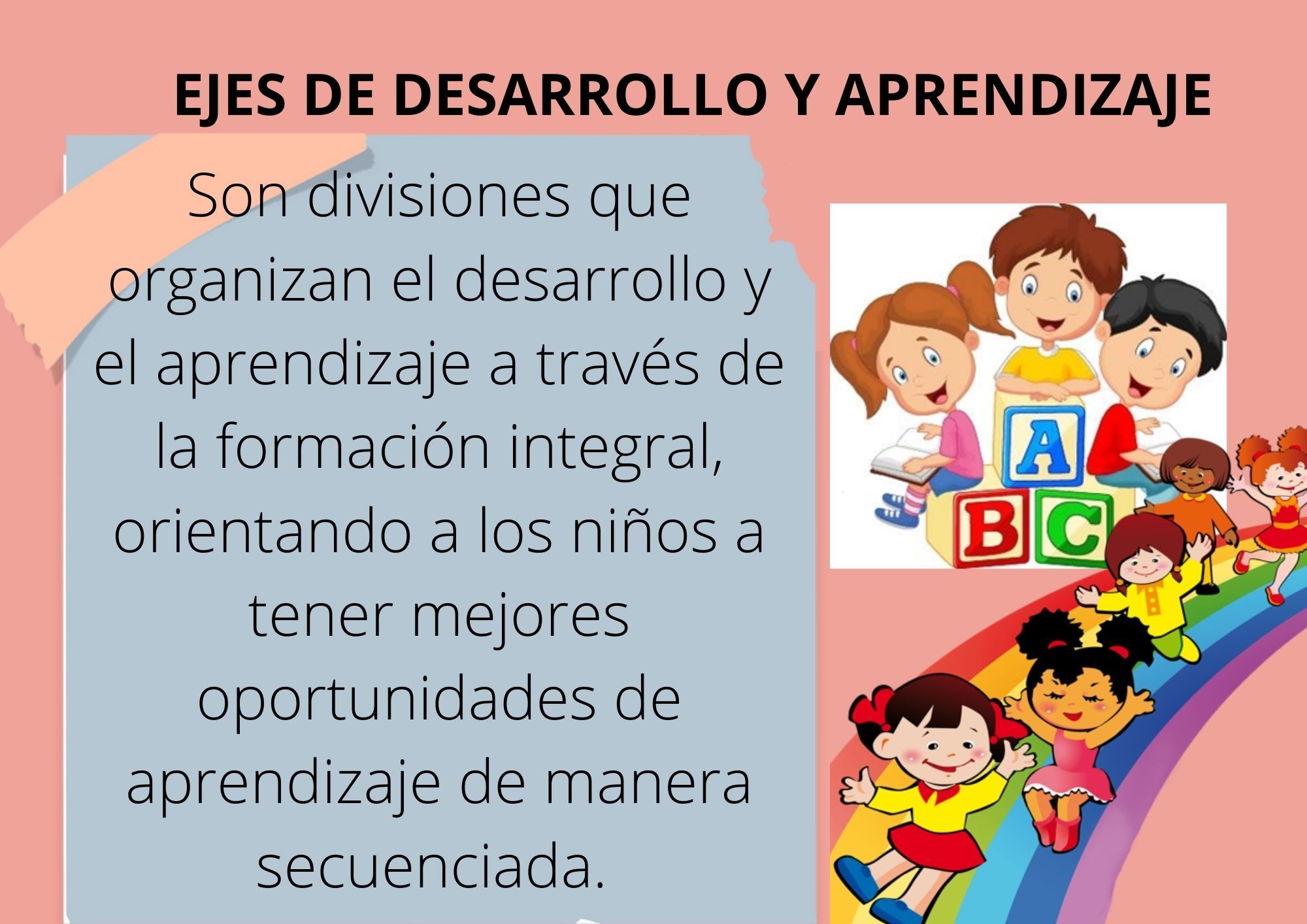 Diseño Curricular de la Educación Inicial subnivel 1 y 2. | Flashcards