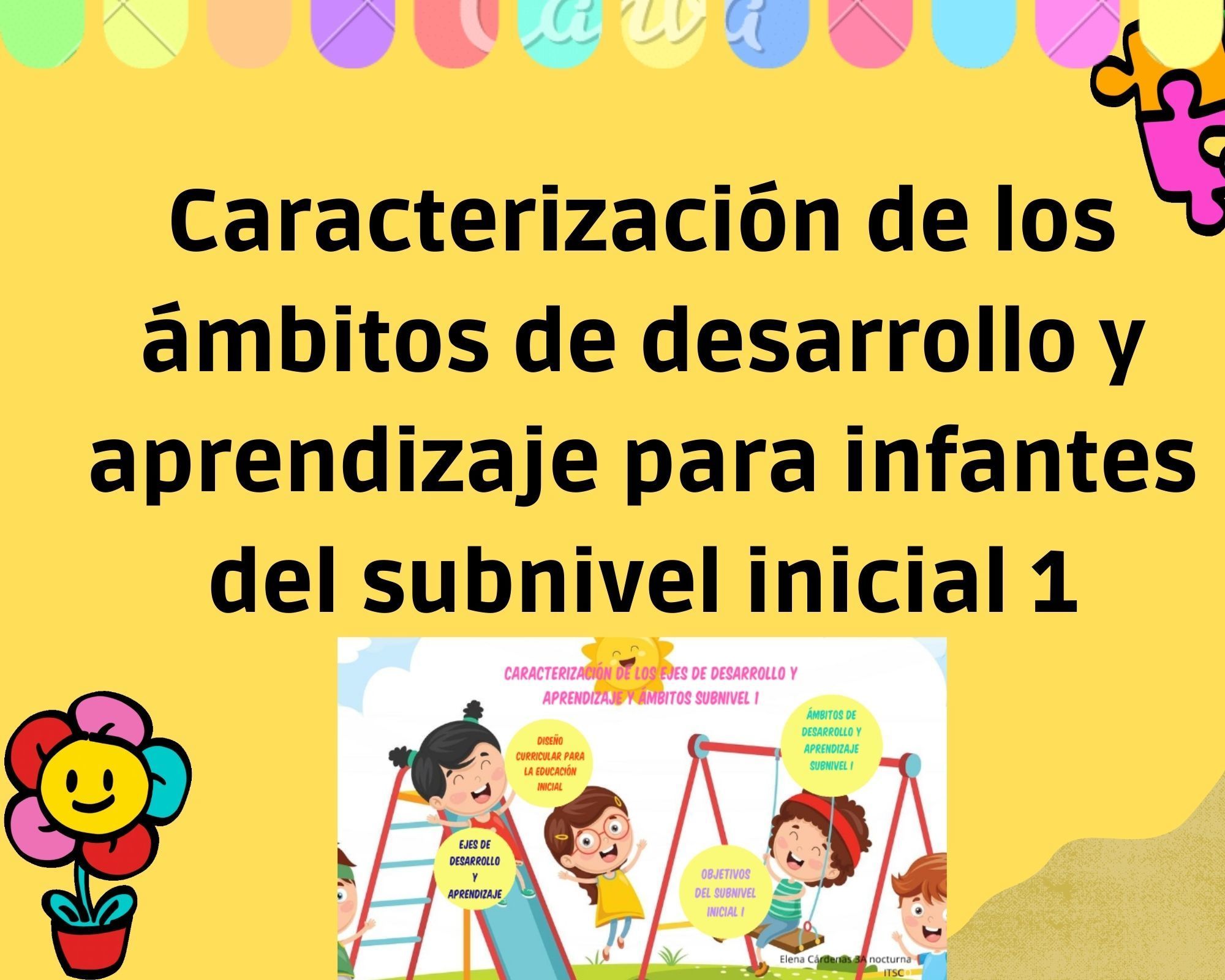 Diseño Curricular De La Educación Inicial Subnivel 1 Y 2. | Flashcards