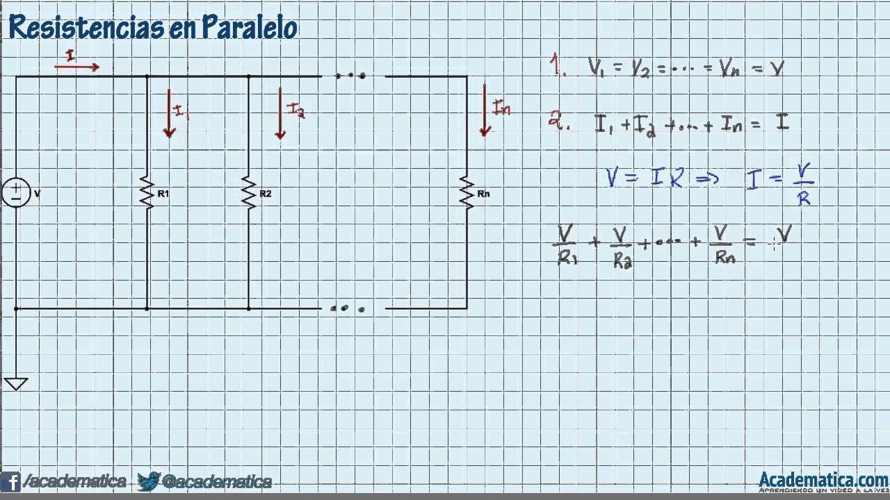 Diferencia Entre La Asociación De Capacitores Y Resistencias En Paralelo Mind Map 9329