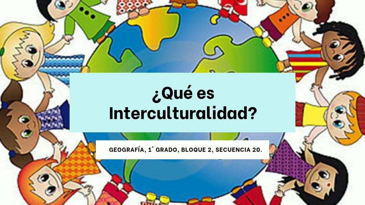 Ciencias Sociales Y Su Relación Con La Interculturalidad Mind Map 1277