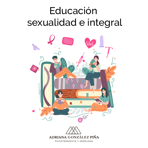 Educación Integral De La Sexualidad Mind Map 5207