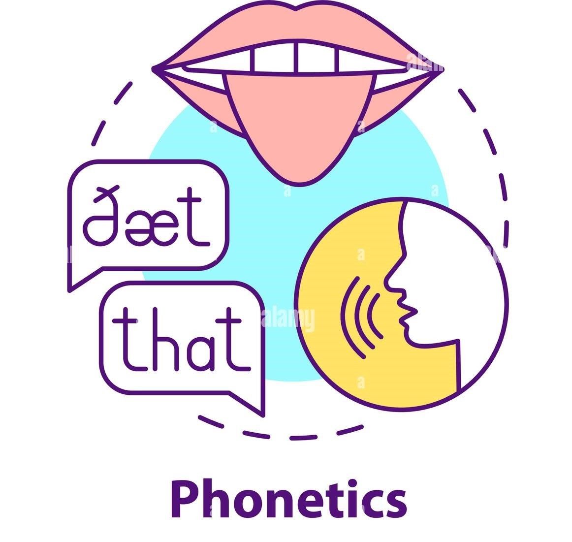 Phonetics And Phonology Of English | Mind Map