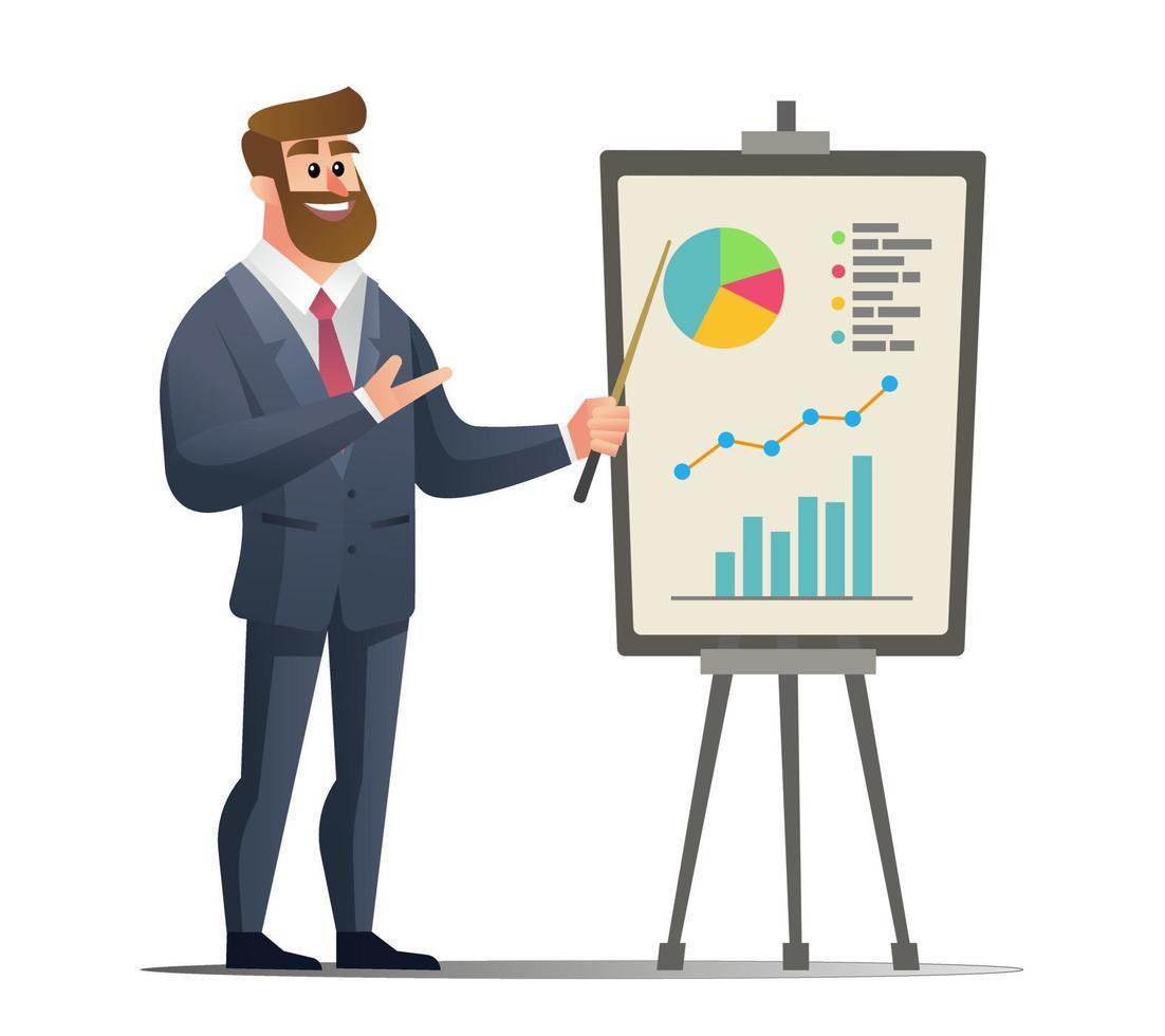 Stages of a statistical investigation | Mind Map