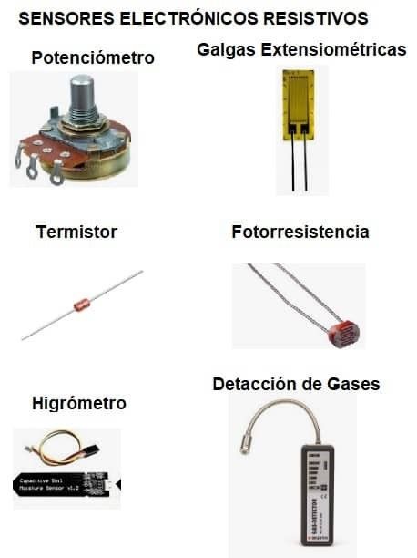 ClasificaciÓn De Los Instrumentos De MediciÓn Mind Map