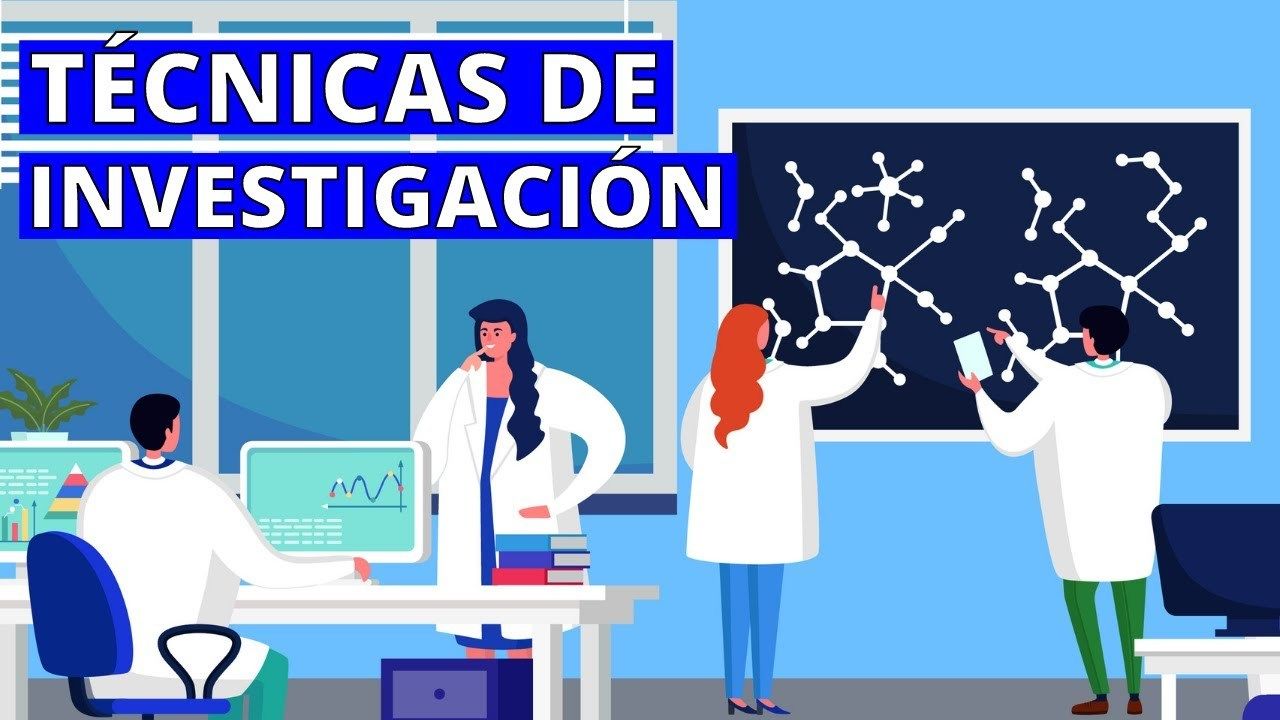 Técnicas De Investigación | Mind Map